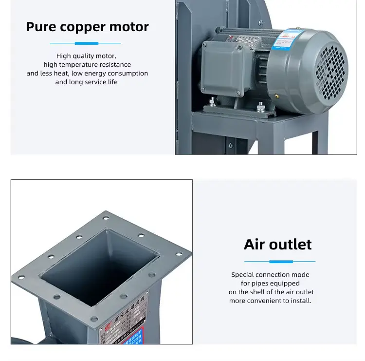 Industrial Centrifugal Blower Fan