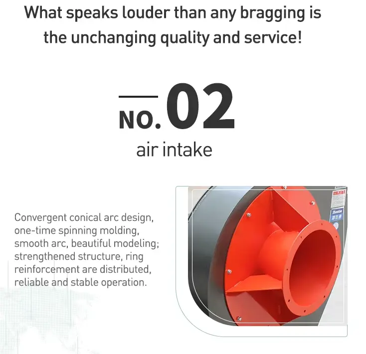 High Temperature Centrifugal Blower